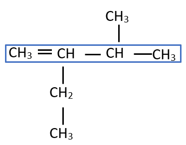السلسلة الرئيسية لجزيء الألكان